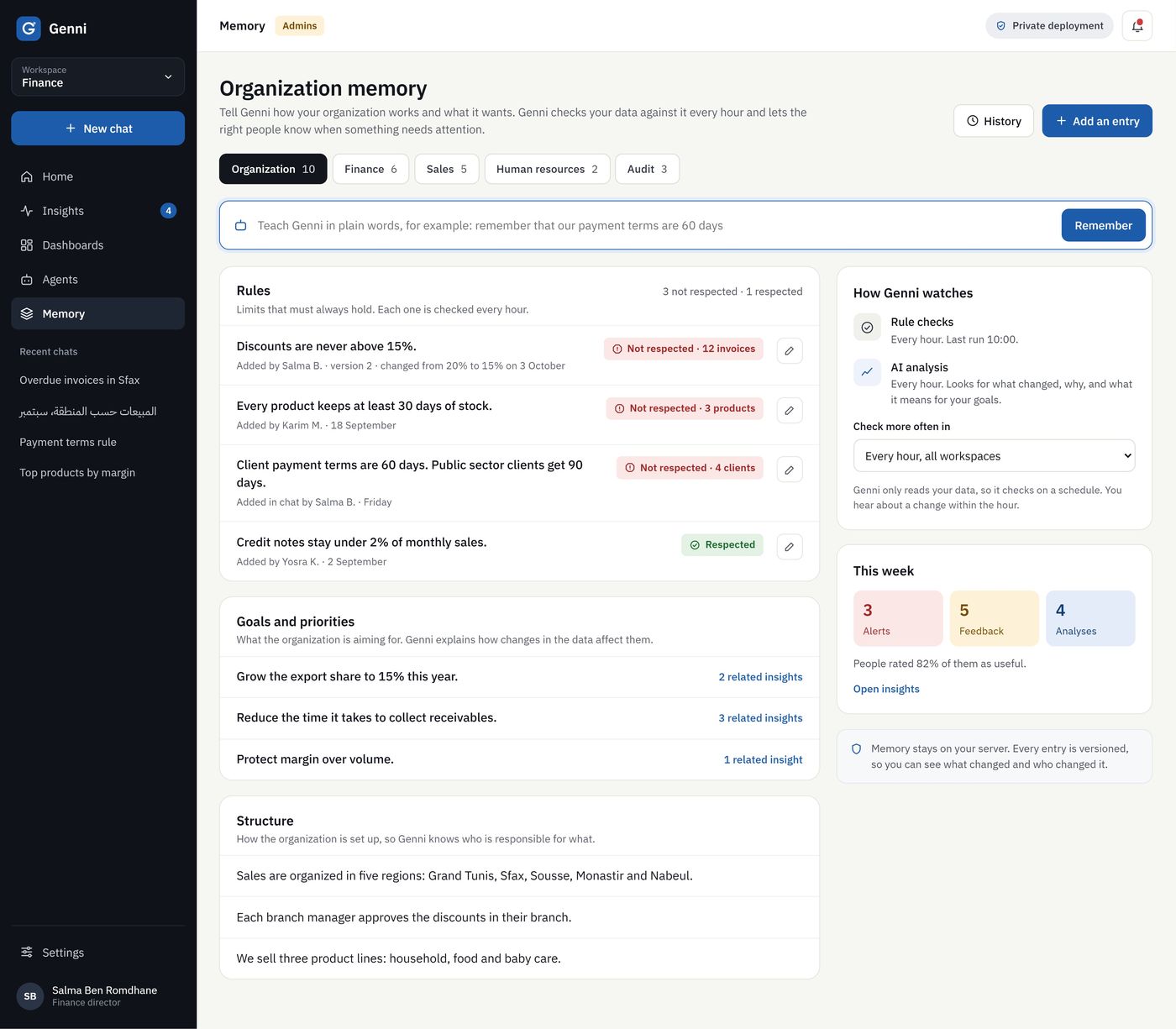 The organization memory page with rules, goals and structure, and which rules are not respected